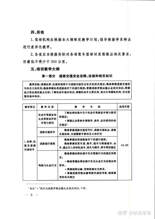 运输人请注意 自明年3月1日起,运输资格证将不用再考试